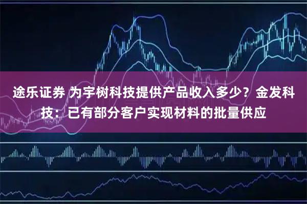 途乐证券 为宇树科技提供产品收入多少？金发科技：已有部分客户实现材料的批量供应