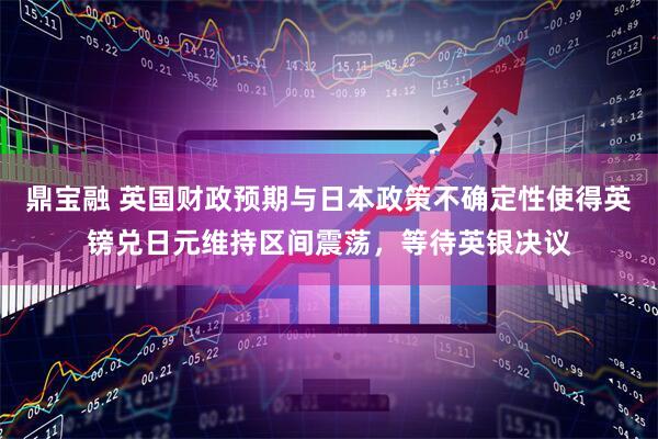 鼎宝融 英国财政预期与日本政策不确定性使得英镑兑日元维持区间震荡，等待英银决议